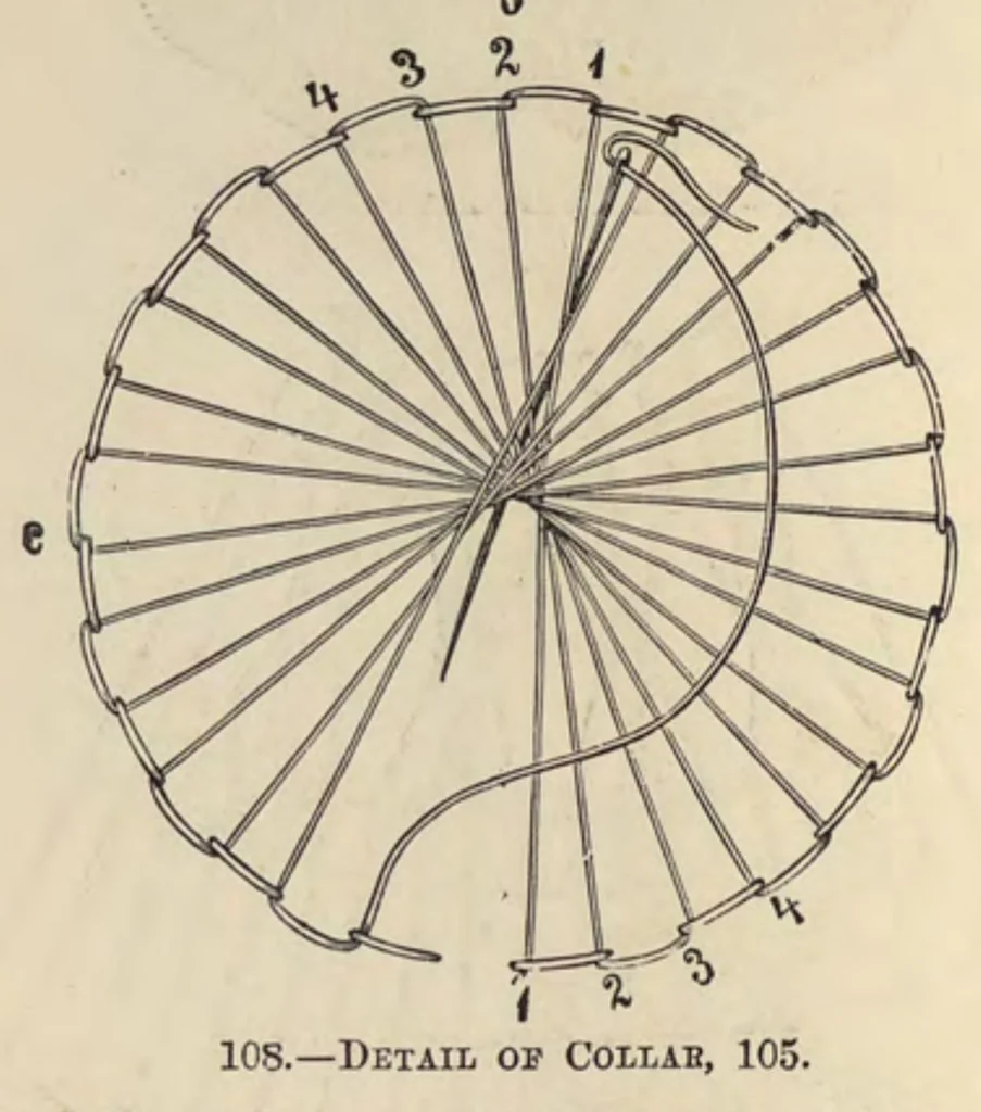 An illustration from Beeton's book of needlework : consisting of Ladies' lace book, Crochet patterns, Ornamental needlework, Macrame lace, Children's fancy book, Church embroidery, Drawn linen work, 1800, leaf 27
