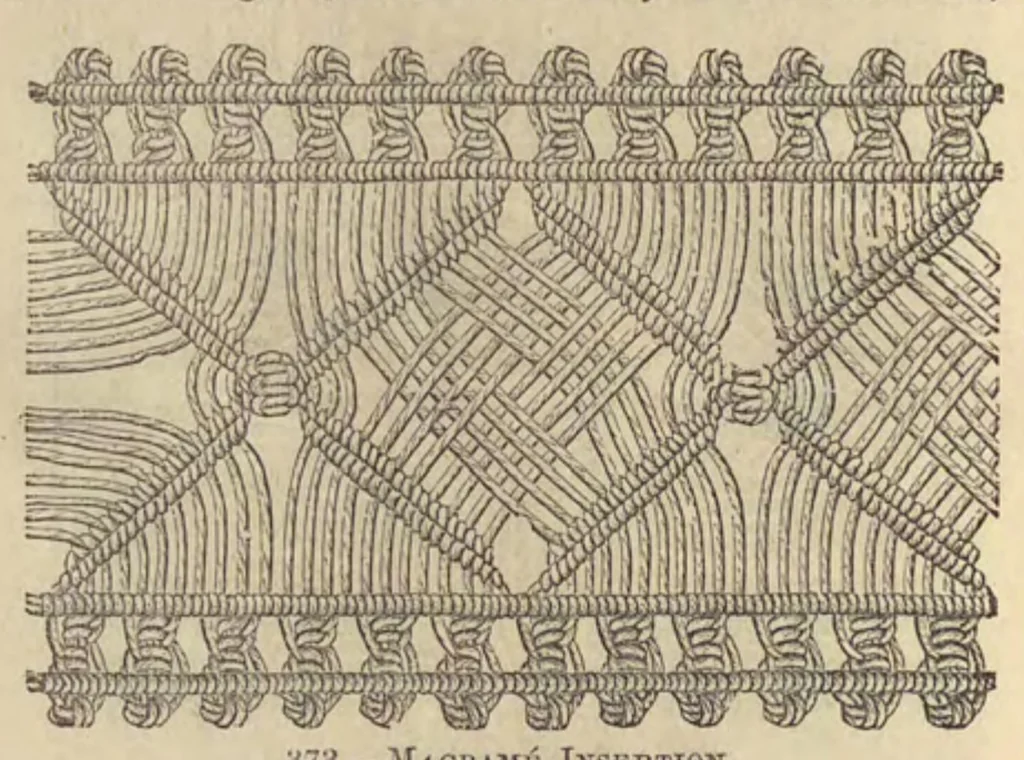 An illustration from Beeton's book of needlework : consisting of Ladies' lace book, Crochet patterns, Ornamental needlework, Macrame lace, Children's fancy book, Church embroidery, Drawn linen work, 1800, leaf 319