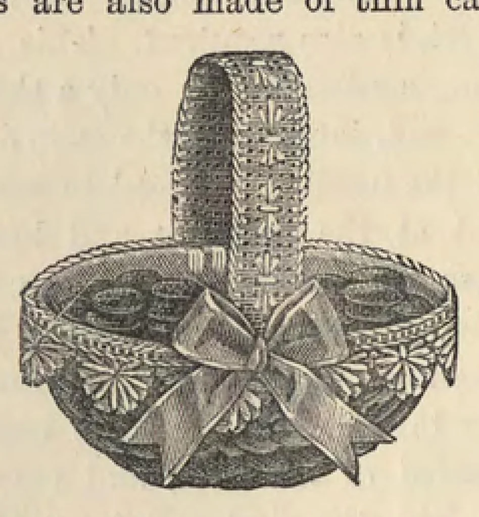 An illustration from Beeton's book of needlework : consisting of Ladies' lace book, Crochet patterns, Ornamental needlework, Macrame lace, Children's fancy book, Church embroidery, Drawn linen work, 1800, leaf 497