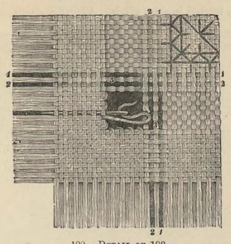 An illustration from Beeton's book of needlework : consisting of Ladies' lace book, Crochet patterns, Ornamental needlework, Macrame lace, Children's fancy book, Church embroidery, Drawn linen work, 1800, leaf 98
