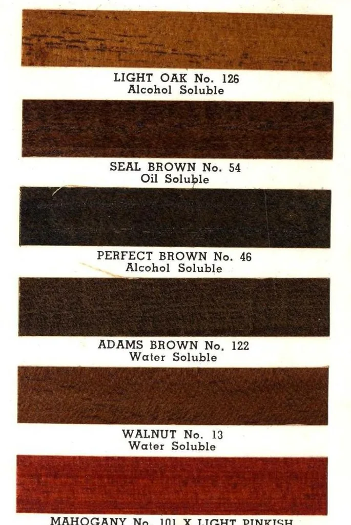 An illustration from Behlen's analine stains., 1925, leaf 0