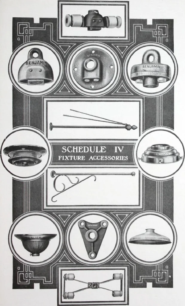 An illustration from Benjamin Electric Mfg. Co., manufacturers, wireless clusters and lighting specialties., 1912, leaf 62