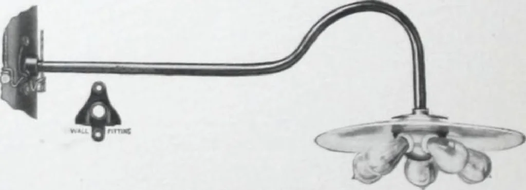 An illustration from Benjamin Electric Mfg. Co., manufacturers, wireless clusters and lighting specialties., 1912, leaf 15