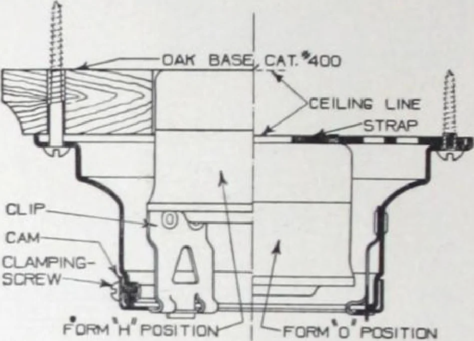 An illustration from Benjamin Electric Mfg. Co., manufacturers, wireless clusters and lighting specialties., 1912, leaf 59