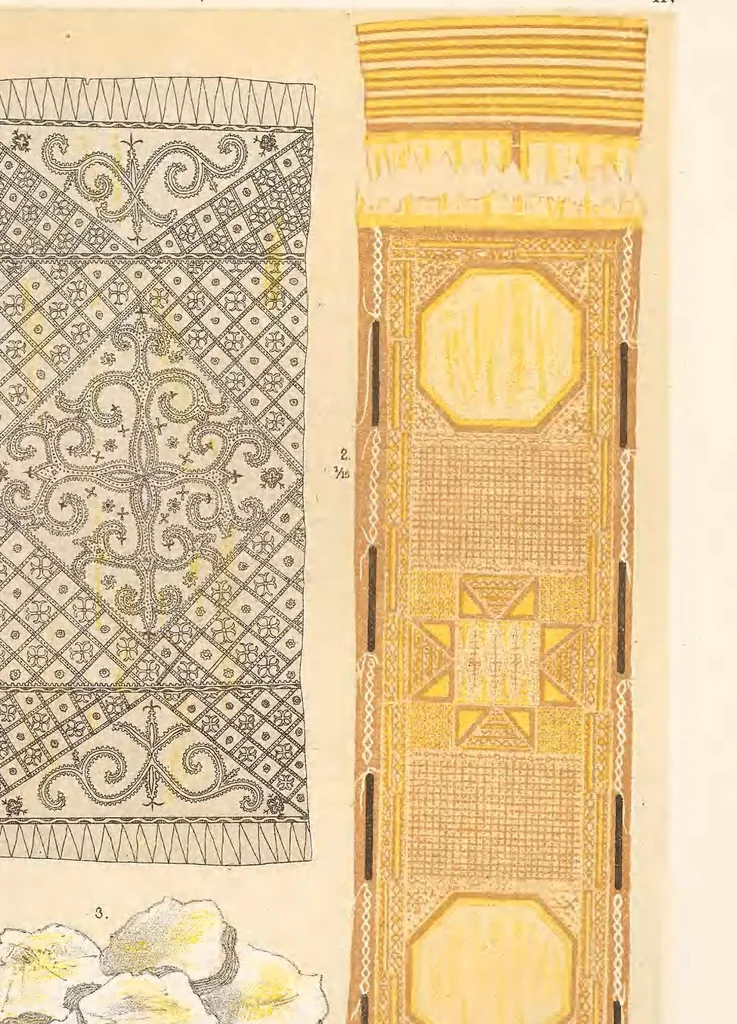 An illustration from Bijdragen tot de kennis der residentie Ternate, 1890, leaf 13