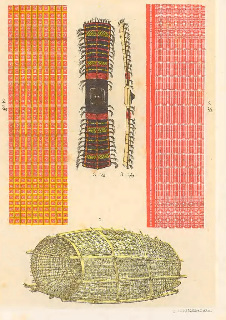 An illustration from Bijdragen tot de kennis der residentie Ternate, 1890, leaf 14