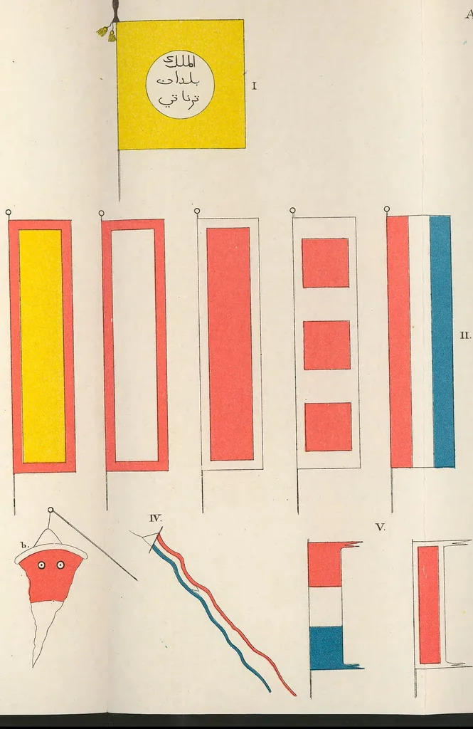 An illustration from Bijdragen tot de kennis der residentie Ternate, 1890, leaf 380