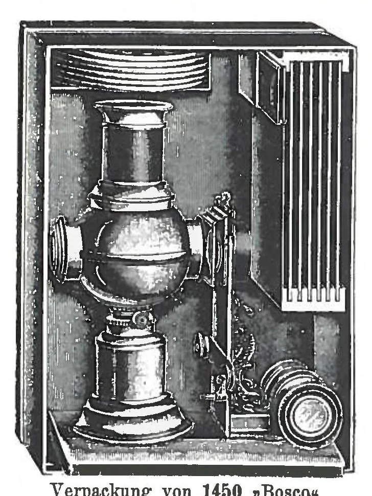An illustration from Bing Optische Spielwaaren und Lehrmittel (1902), 1904, leaf 5