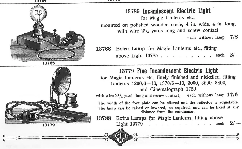 An illustration from Gebrüder Bing: Instructive Optical Toys, 1906, leaf 16