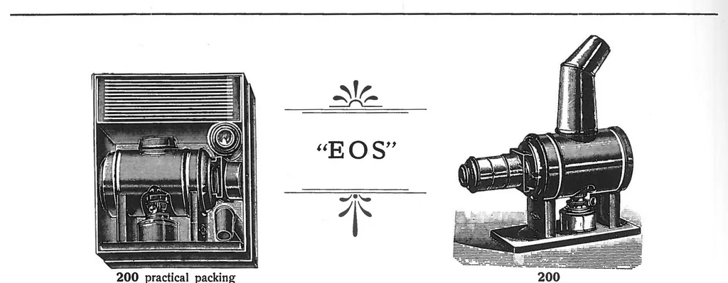 An illustration from Gebrüder Bing: Instructive Optical Toys, 1906, leaf 2
