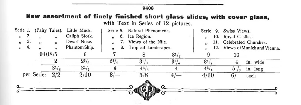 An illustration from Gebrüder Bing: Instructive Optical Toys, 1906, leaf 23