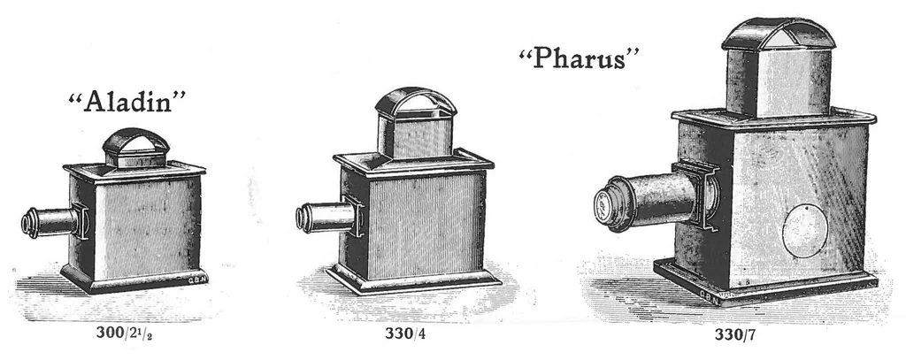 An illustration from Gebrüder Bing: Instructive Optical Toys, 1906, leaf 4