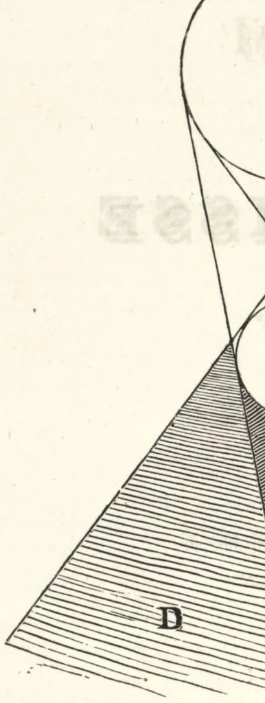 An illustration from Bollettino meteorologico ed astronomico del Regio Osservatorio dell'Università di Torino, 1867 (vol. 2), 1867, leaf 39