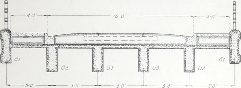 An illustration from Bridges and culverts for highway traffic, flat slab and girder type ..., 1908, leaf 20