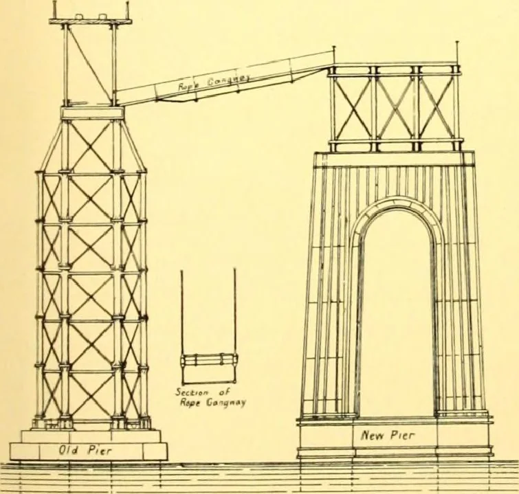 An illustration from Bridges, structural steel work, and mechanical engineering productions, 1909, leaf 106