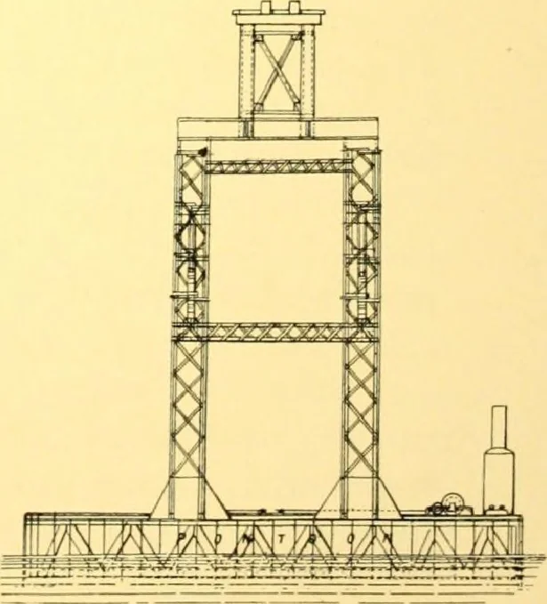 An illustration from Bridges, structural steel work, and mechanical engineering productions, 1909, leaf 106