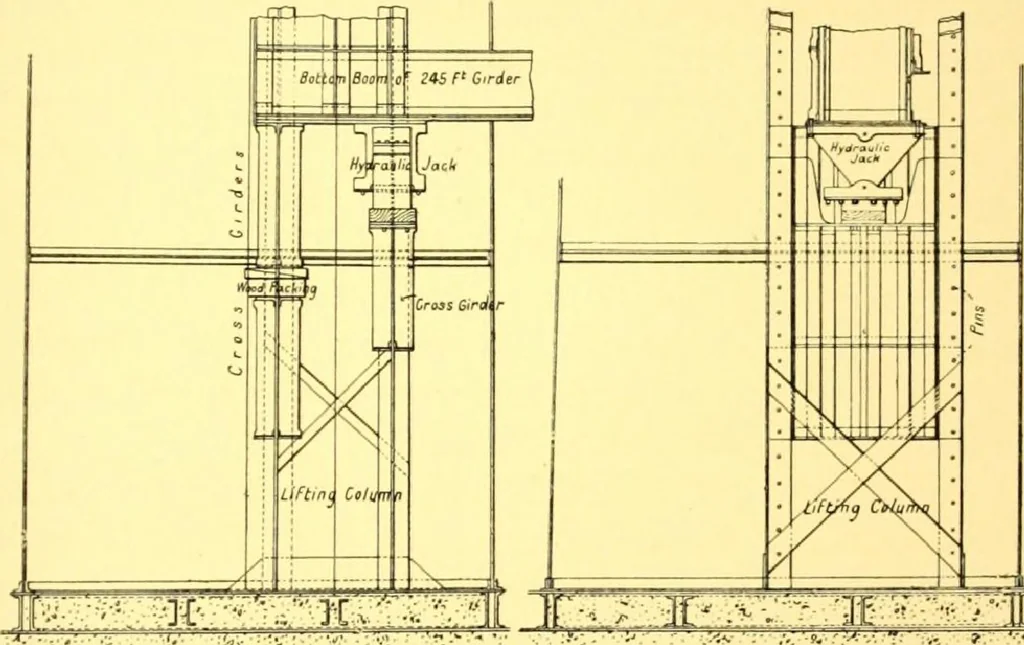 An illustration from Bridges, structural steel work, and mechanical engineering productions, 1909, leaf 108