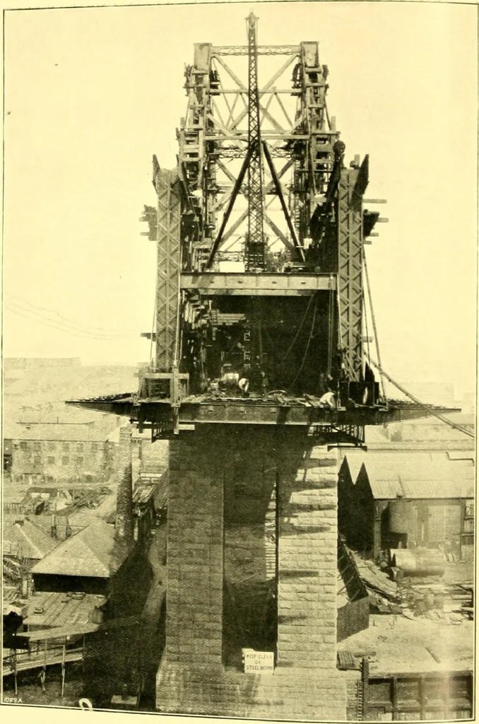 An illustration from Bridges, structural steel work, and mechanical engineering productions, 1909, leaf 125