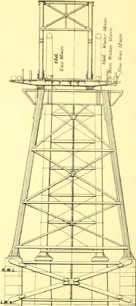 An illustration from Bridges, structural steel work, and mechanical engineering productions, 1909, leaf 151