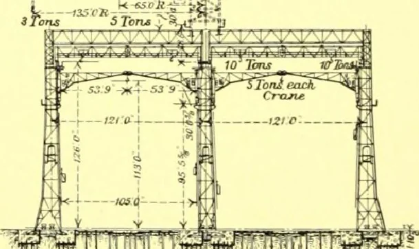 An illustration from Bridges, structural steel work, and mechanical engineering productions, 1909, leaf 205