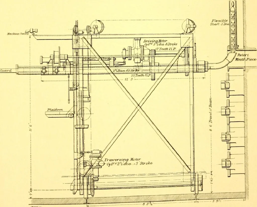 An illustration from Bridges, structural steel work, and mechanical engineering productions, 1909, leaf 286