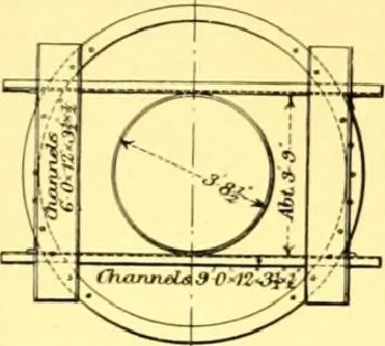 An illustration from Bridges, structural steel work, and mechanical engineering productions, 1909, leaf 42