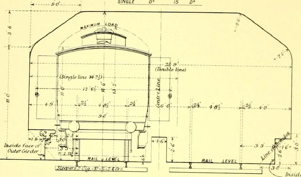 An illustration from Bridges, structural steel work, and mechanical engineering productions, 1909, leaf 499