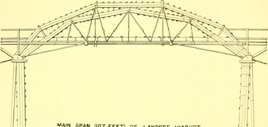 An illustration from Bridges, structural steel work, and mechanical engineering productions, 1909, leaf 83