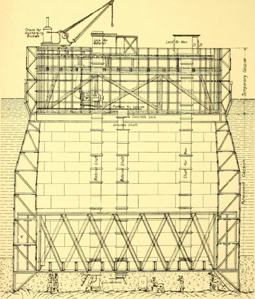 An illustration from Bridges, structural steel work, and mechanical engineering productions, 1909, leaf 94