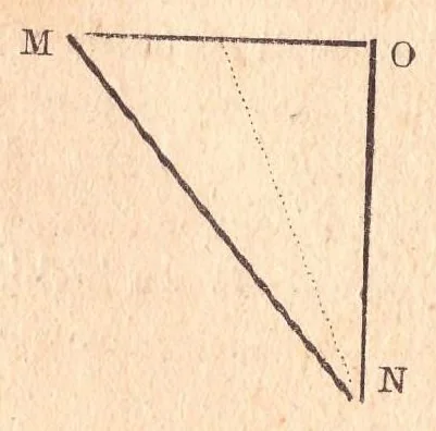 An illustration from Brockmann Come Si Diventa Prestigiatore, 1923, leaf 49