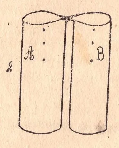 An illustration from Brockmann Come Si Diventa Prestigiatore, 1923, leaf 53