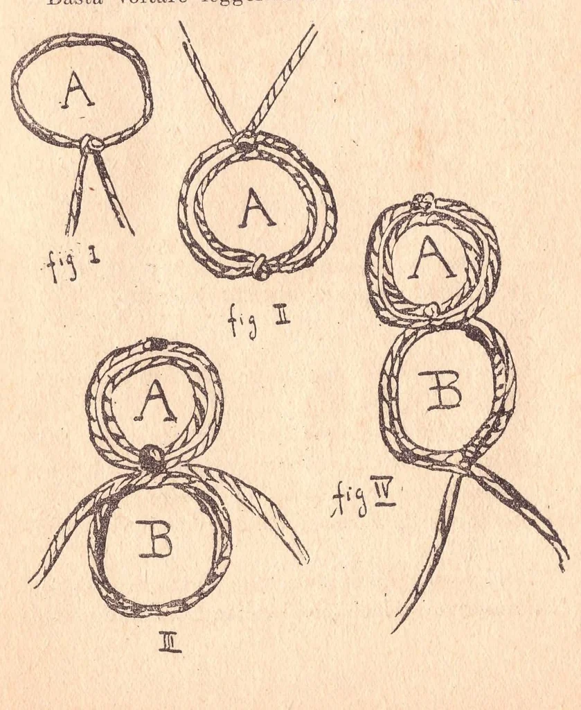 An illustration from Brockmann Come Si Diventa Prestigiatore, 1923, leaf 66