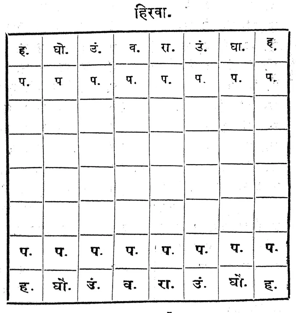 An illustration from Buddhibalkrida, 1893, leaf 138