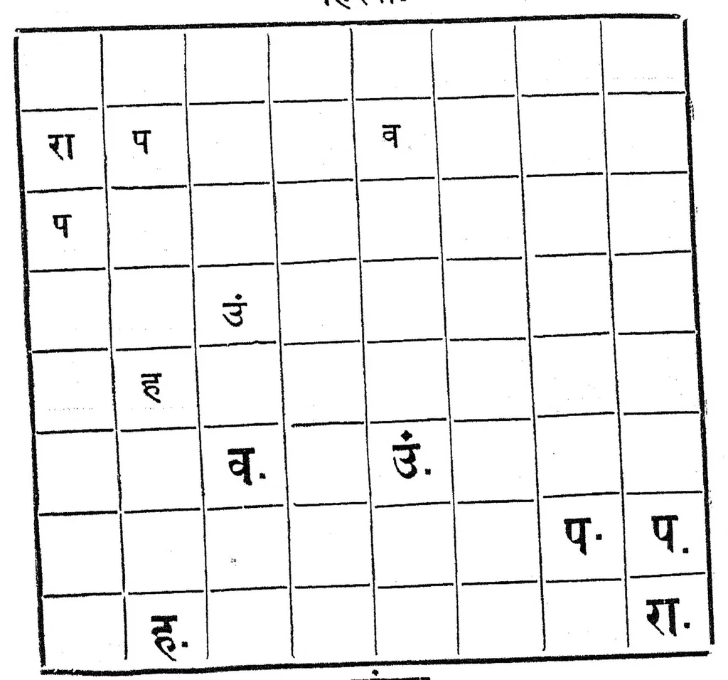 An illustration from Buddhibalkrida, 1893, leaf 173