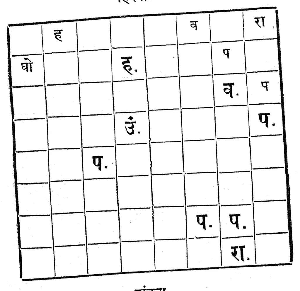An illustration from Buddhibalkrida, 1893, leaf 233