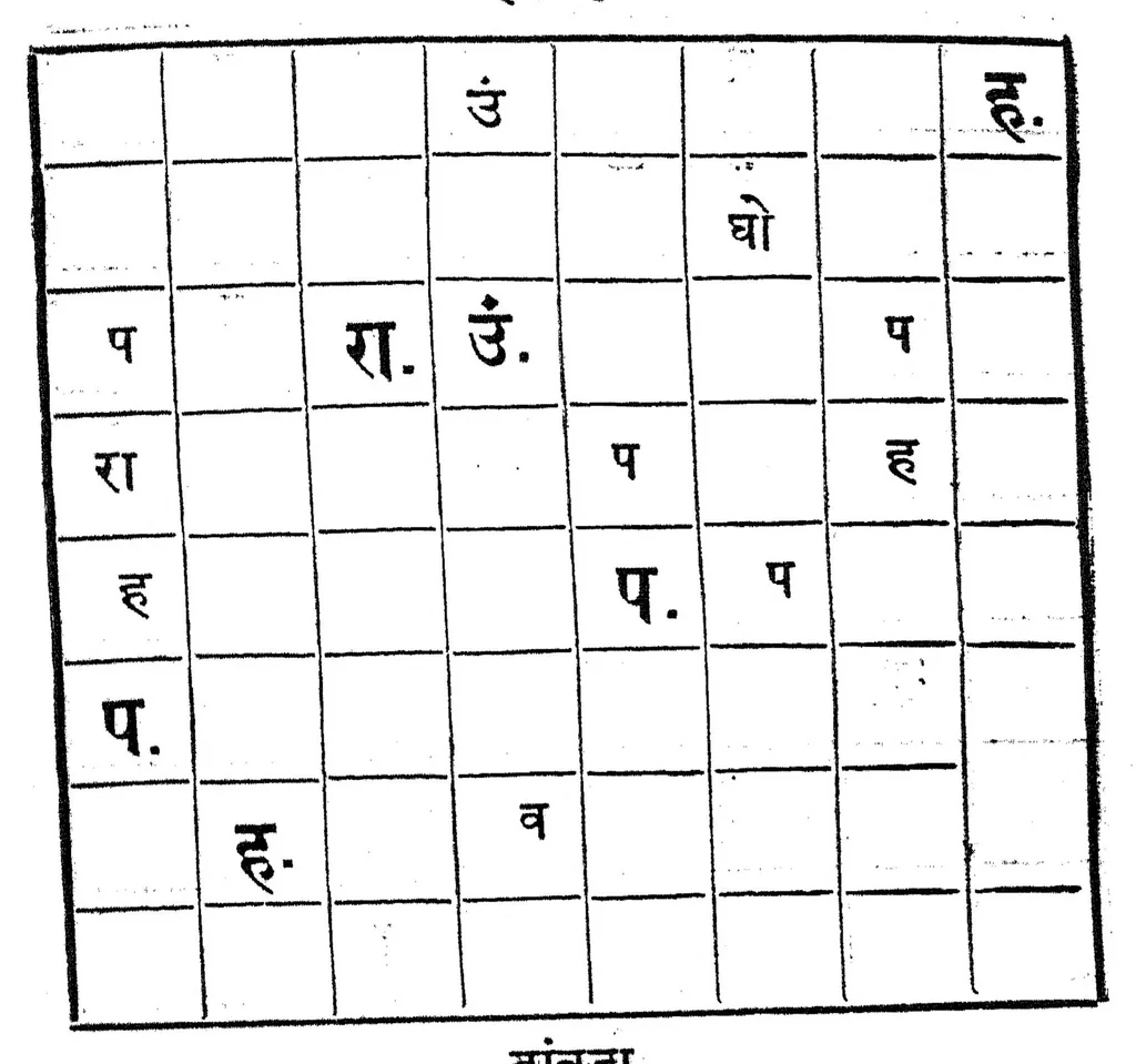 An illustration from Buddhibalkrida, 1893, leaf 254