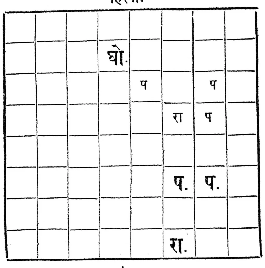 An illustration from Buddhibalkrida, 1893, leaf 317