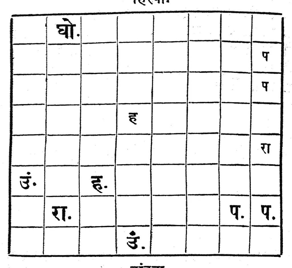 An illustration from Buddhibalkrida, 1893, leaf 359