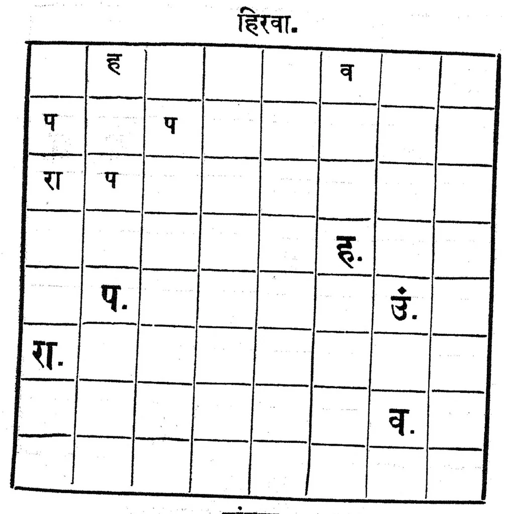 An illustration from Buddhibalkrida, 1893, leaf 383