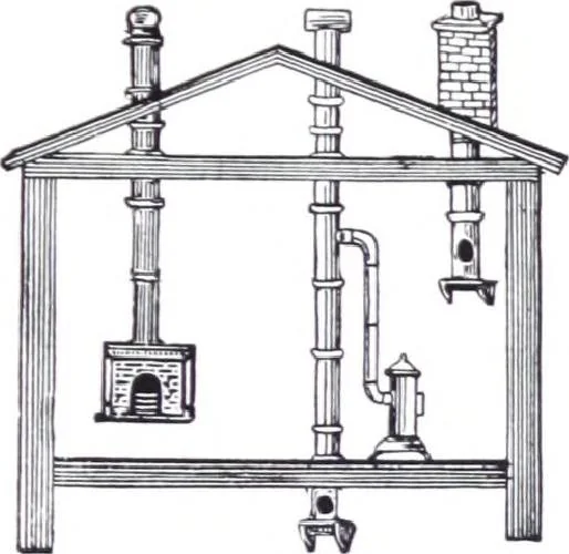 An illustration from Builders and Contractors Materials and Supplies, 1914, leaf 10