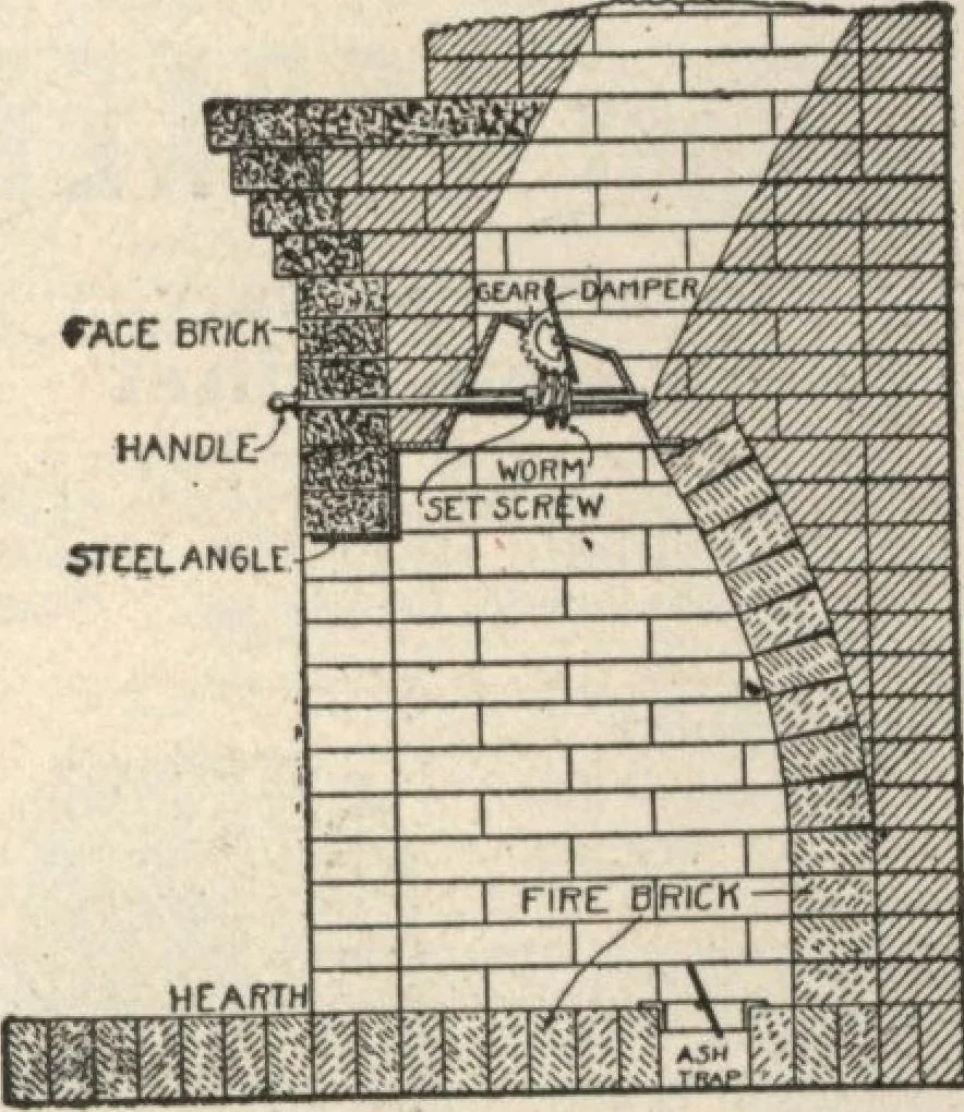 An illustration from Building age, oct., 1917, 1917, leaf 104