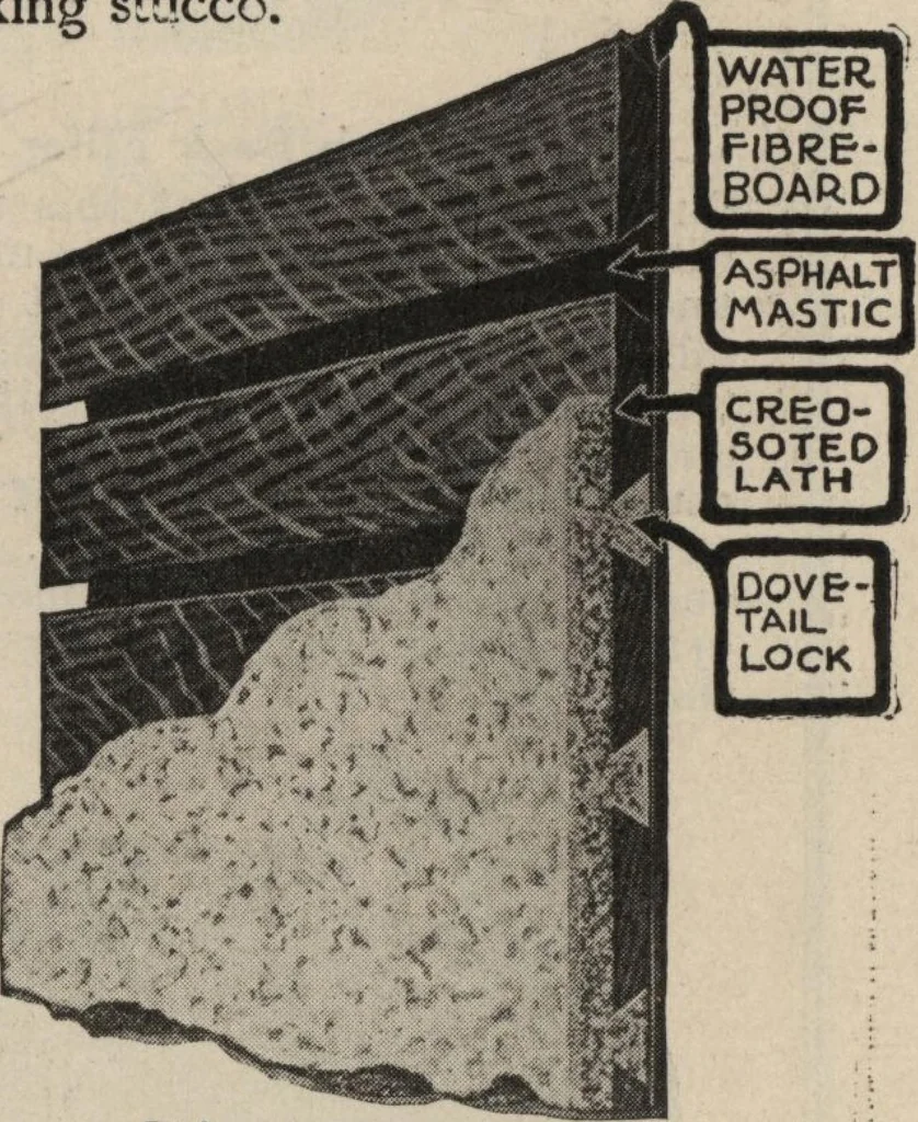 An illustration from Building age, oct., 1917, 1917, leaf 2
