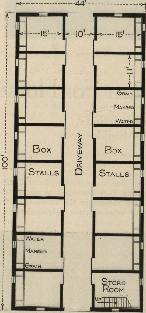 An illustration from Building age, oct., 1917, 1917, leaf 25