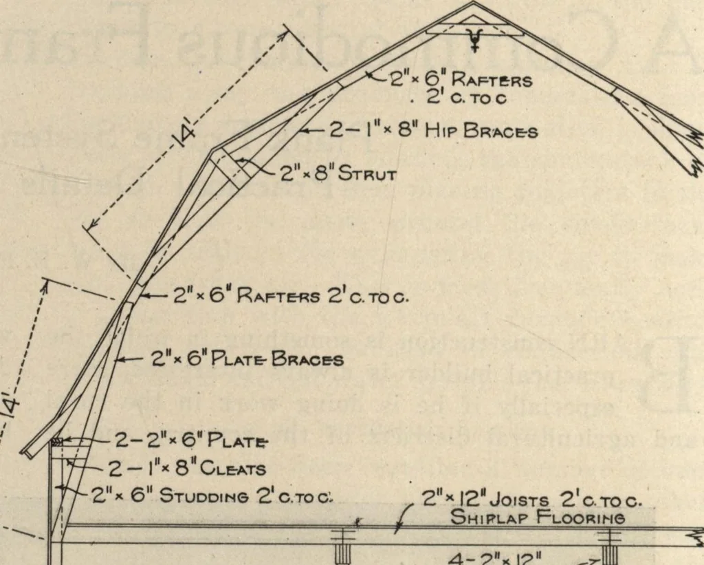 An illustration from Building age, oct., 1917, 1917, leaf 25