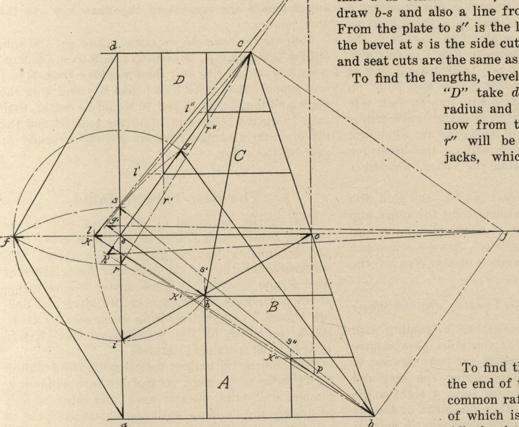 An illustration from Building age, oct., 1917, 1917, leaf 30