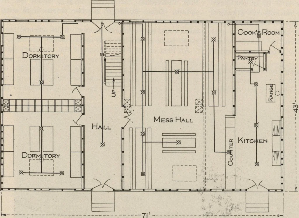An illustration from Building age, oct., 1917, 1917, leaf 39