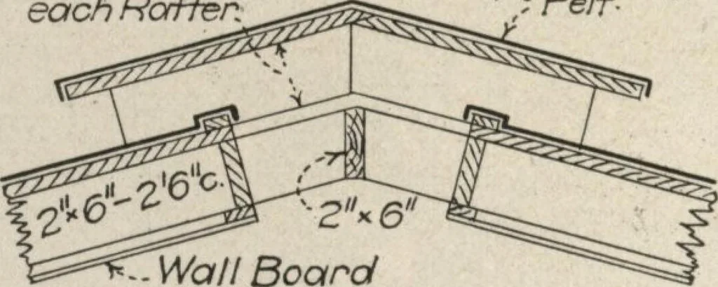 An illustration from Building age, oct., 1917, 1917, leaf 39