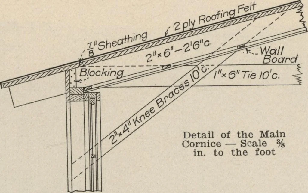 An illustration from Building age, oct., 1917, 1917, leaf 40