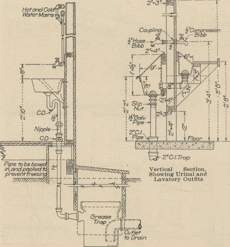 An illustration from Building age, oct., 1917, 1917, leaf 41