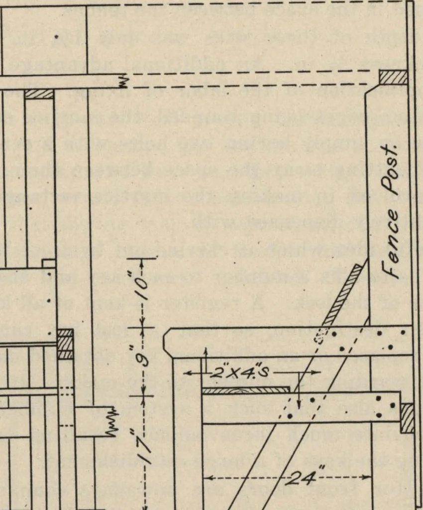 An illustration from Building age, oct., 1917, 1917, leaf 46